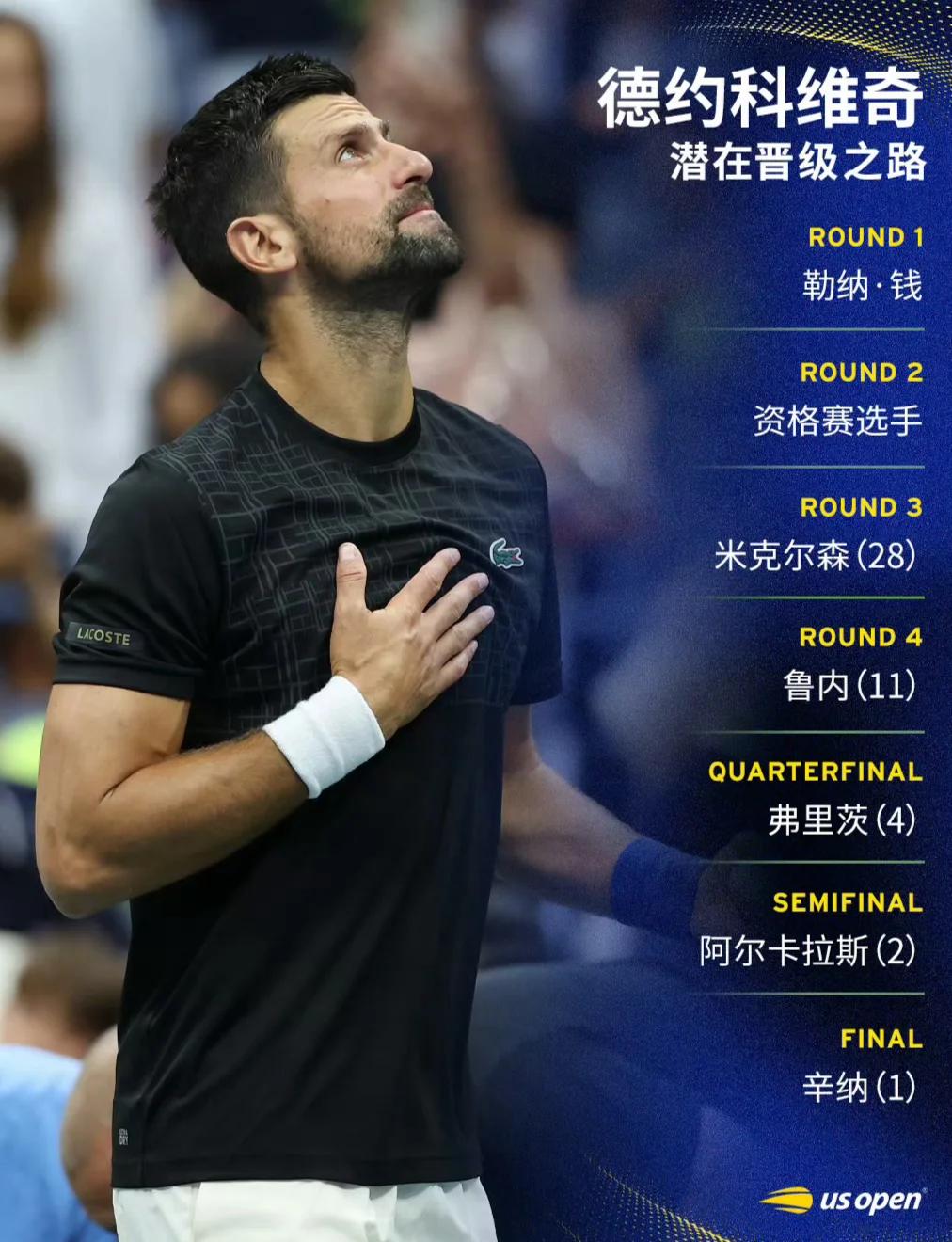 德约科维奇赛事官方发布精彩发挥新规，巴黎圣日耳曼争议不断！的简单介绍